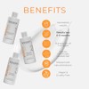 Kerazon Professional Brazilian Keratin Treatment KIT