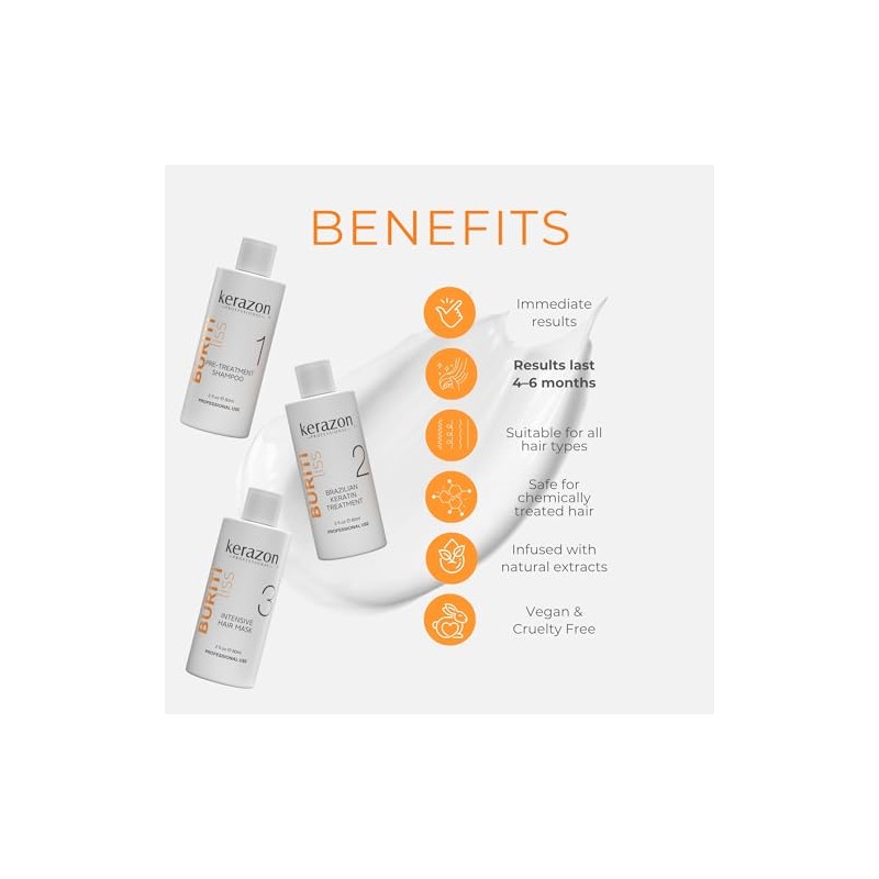 Kerazon Professional Brazilian Keratin Treatment KIT