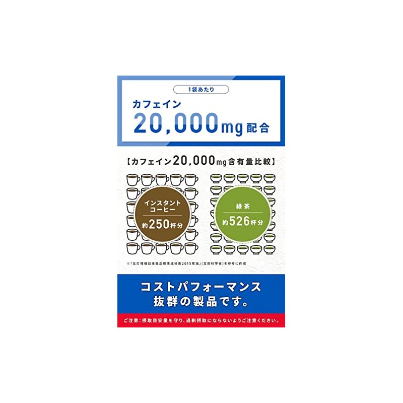 Caffeine200 Caffeine200 Easily dissolvable tablets improved 1 tablet 200mg of
