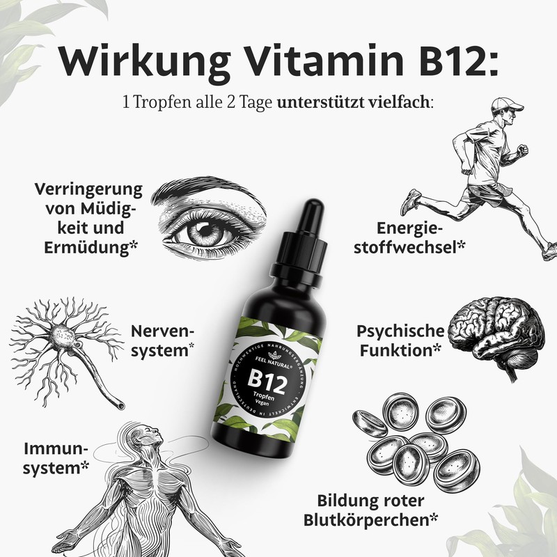 Vitamin B12-50 ml (1,750 drops) – With both active forms