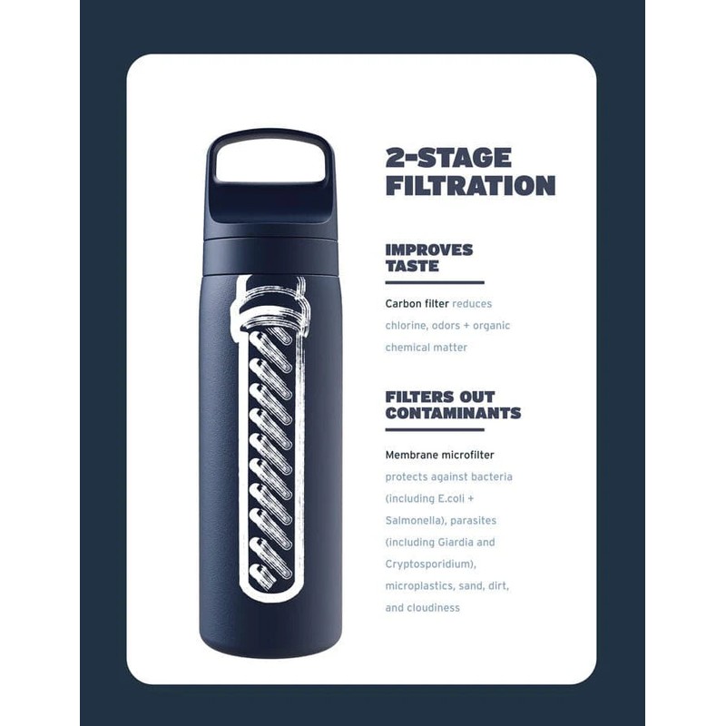LifeStraw Go 2.0 Stainless Steel Water Filter Bottle 500ml, Laguna