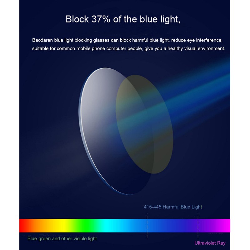 BAODAREN Blue Light Blocking Glasses Oversized Square Frame Women/Men Anti
