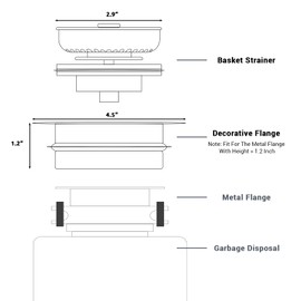 BOTEMY Garbage Disposal Strainer and Stopper with Decorative Flange - Fits 3.5 Inch Standard Drain Hole, Removable Sink Drain Strainer and Stopper, Durable ABS Material (White)