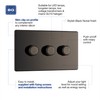 BG Electrical Screwless Flat Plate Triple Dimmer Intelligent Light Switch,