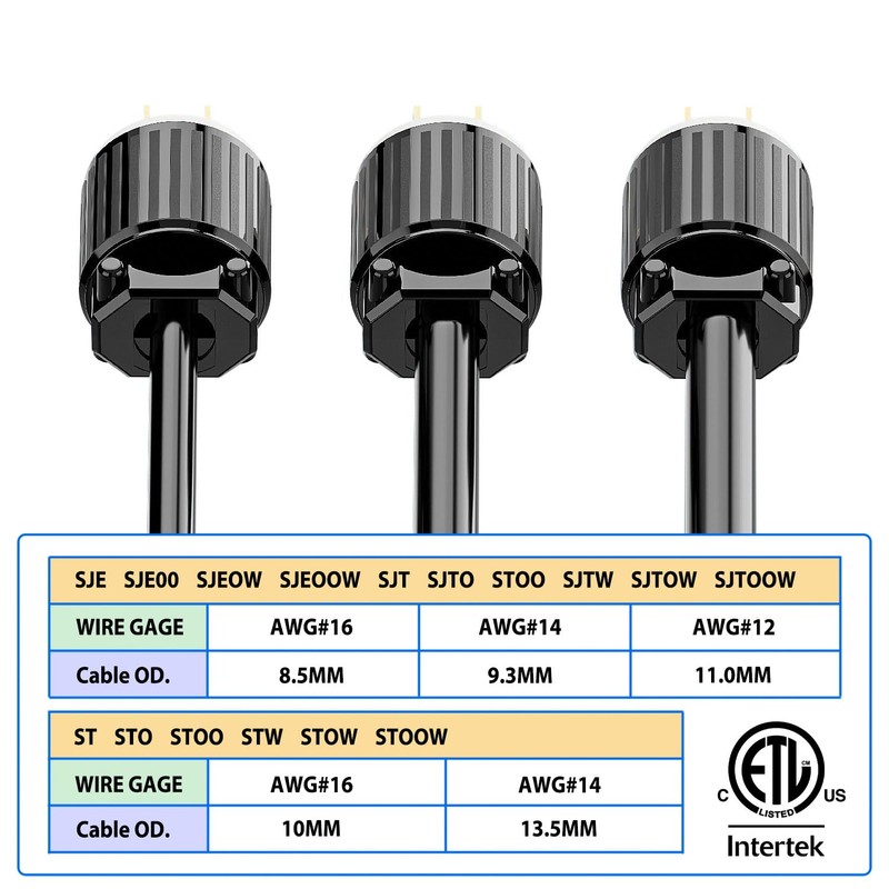 Nema 5-15P Male Plug Heavy Duty Replacement Male Plug –