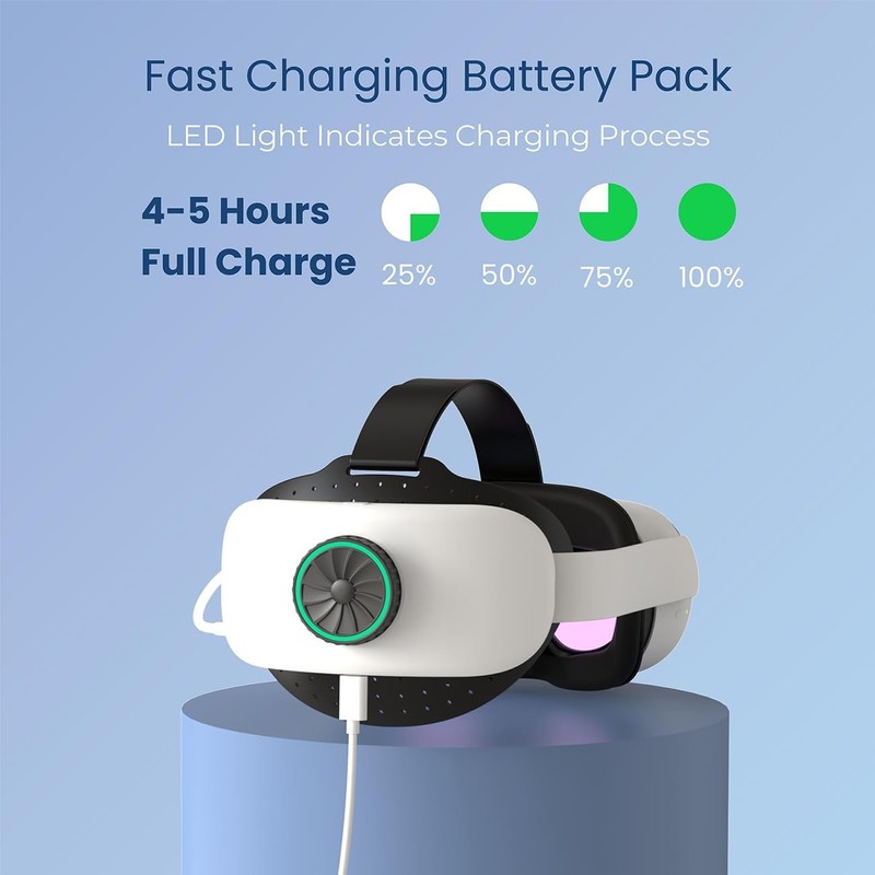 BUSQUEDA Elite Strap with Battery for Oculus Quest 2,8000mAh Extend