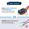 Wsays Dual USB Tpye C Rocker Plug & Play Switch