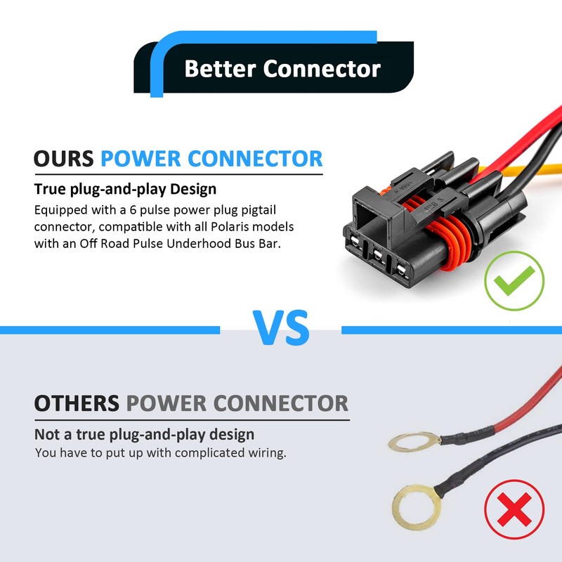 Wsays Dual USB Tpye C Rocker Plug & Play Switch