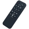 Replacement RAK-SC989ZM Remote Control Fit for Panasonic Compact Stereo System