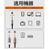 SZSL RCA 3.5mm Converter Audio Cable, 3.5mm Stereo Mini Plug,