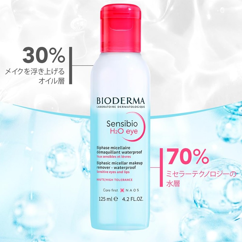 Bioderma Cleansing & Care Set (Sansibio H2O D 8.5 fl