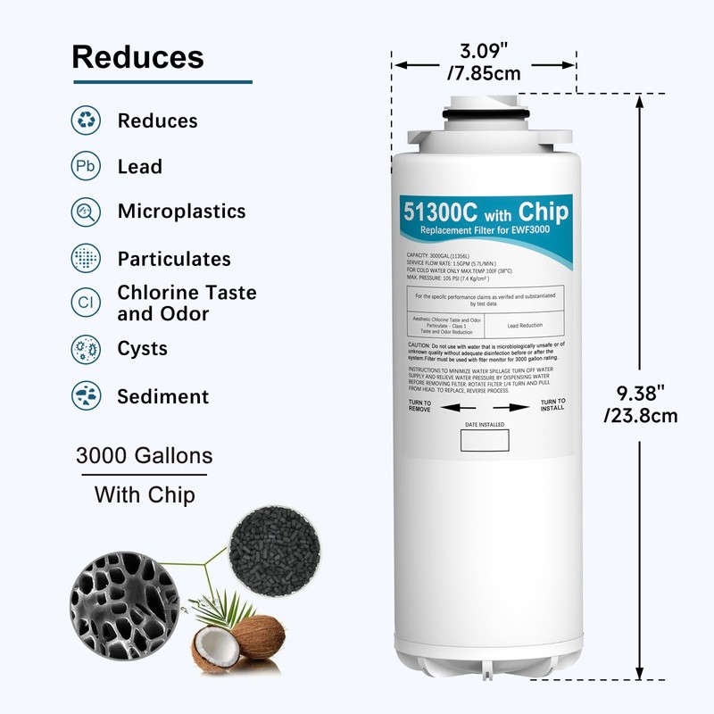 51300C Replacement Filter Compatible with Elkay EZH2O (w/Chip - 1