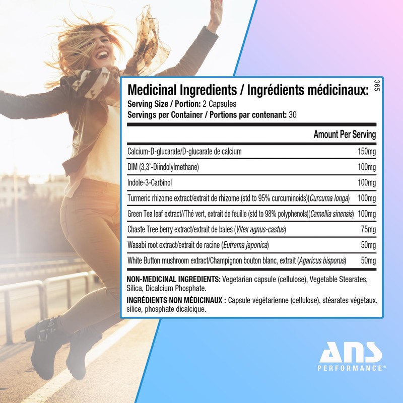 BALANCE - Healthy Estrogen Support