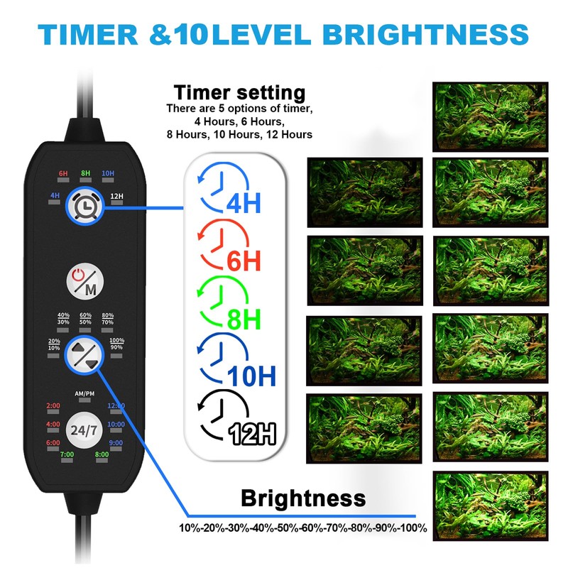 SEAOURA 24/7 Mode LED Aquarium Light for Plants-Sunrise-Daylight-Moonlight Mode, Fish