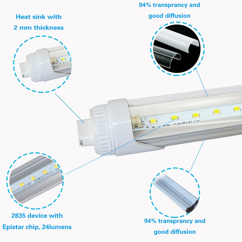 10 PCS R17D 6FT LED Tube Light, 30W F72T12/CW/HO LED