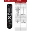 REMOtech Remote control works and is compatible with NAD SR8,