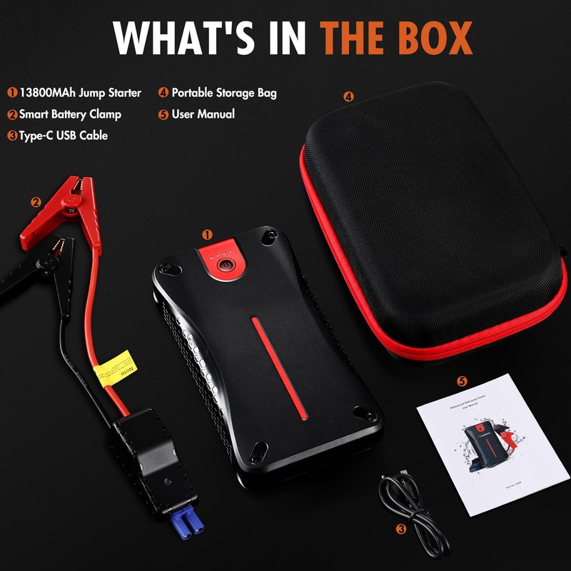 Car Battery Jump Starter, 3000A 12V Jump Starter with USB
