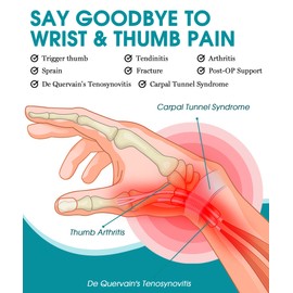 Oyakin Carpal Tunnel Wrist Brace Night Support, Thumb Brace for Men Women