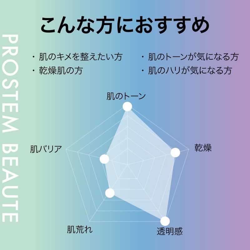 Prostem Beaute Serum WB (Glutathione Serum)