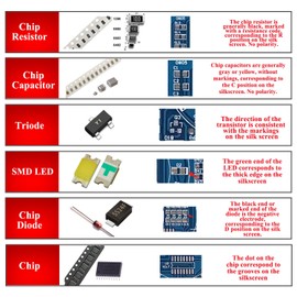 ISolderStore Soldering Practice Kit 4 Kits SMD SMT Kit DIY Electronic DIY Kits Soldering Project Soldering Training Board All in One