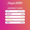 Playtex Sport Tampons, Regular Unscented 18 each (Pack of 1)