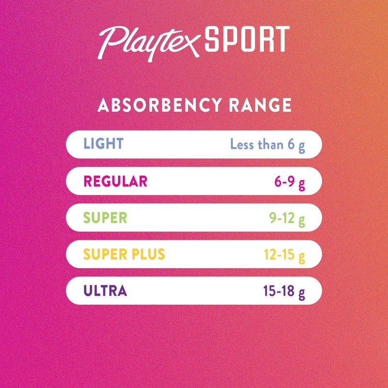 Playtex Sport Tampons, Regular Unscented 18 each (Pack of 1)