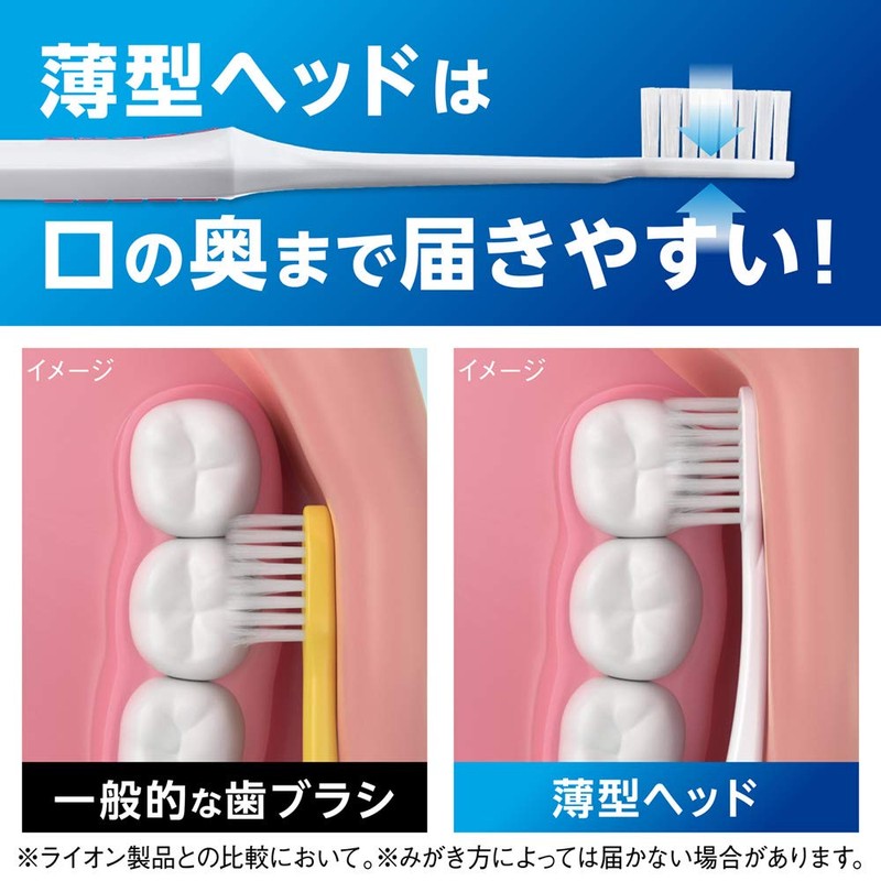 Sistema Brush Compact 3 Row Slim Regular Set of 6