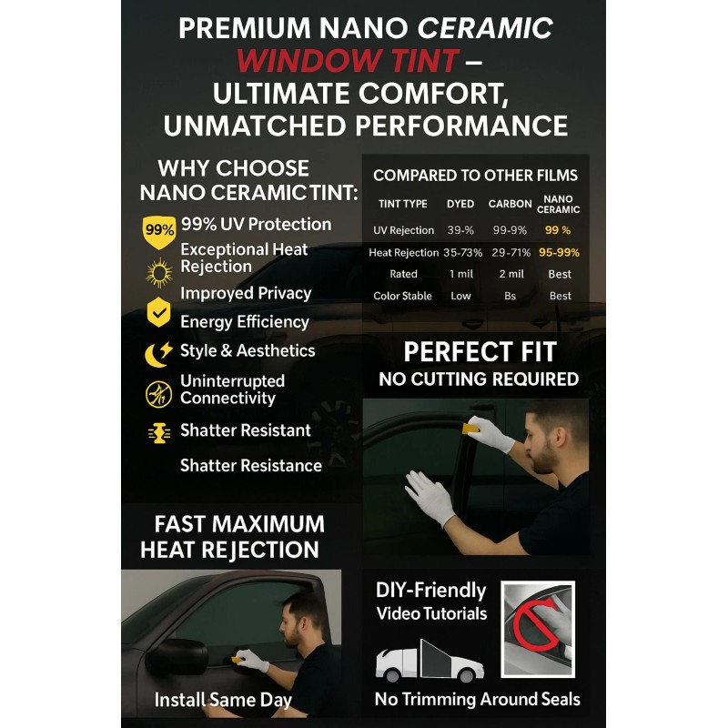 TintPro Precut Ceramic Window Tint for Toyota Land Cruiser 2024-2025