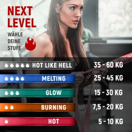 Neolymp Premium Fitness Bands for Professional Sports + Door Anchor, Fitness Strap, Therabands, Resistance Band, Terra Band for Pilates / CrossFit