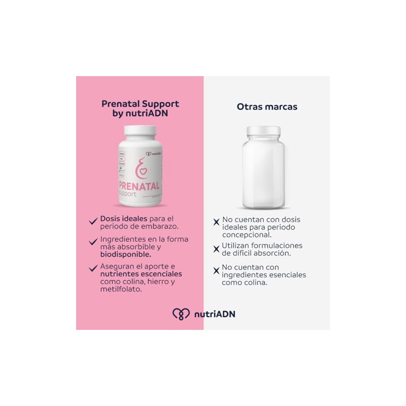 Prenatal Support - Multivitamínico Prenatal para mujeres con Metilfolato y