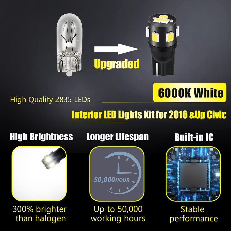 ENDPAGE 6-Pieces Civic LED Interior Light Kit for Honda Civic