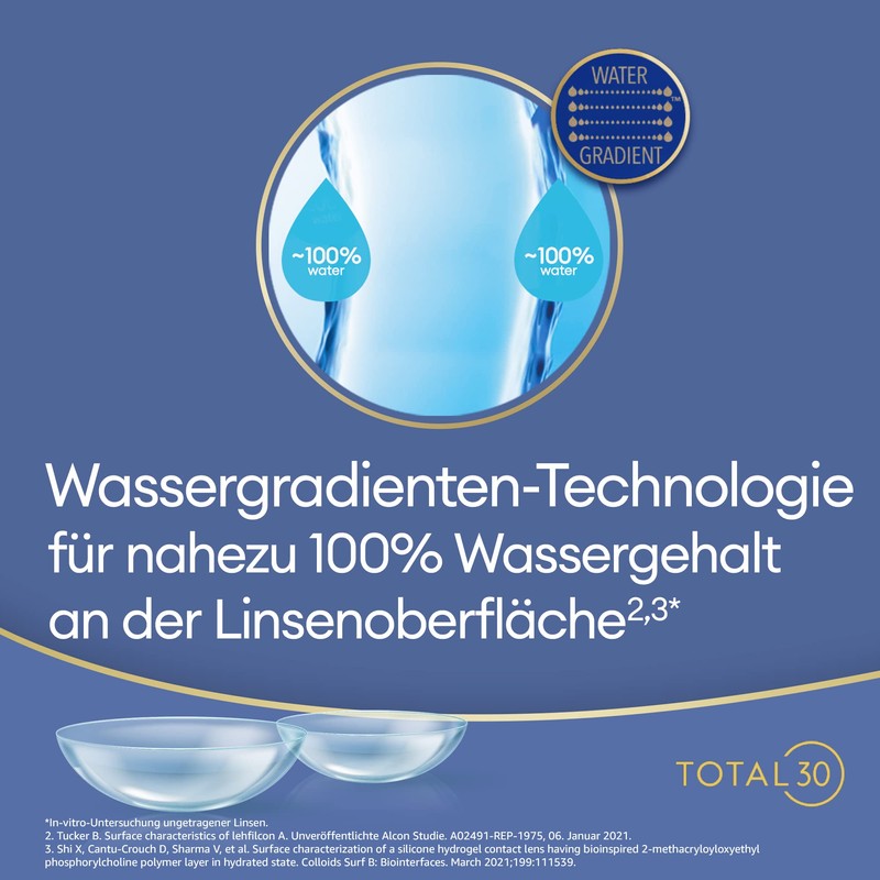 TOTAL30 Monthly Lenses, Soft, Pack of 6, BC 8.4 mm,