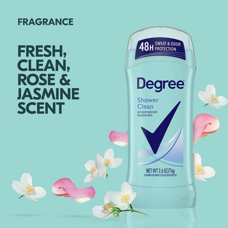 Degree Deodorant Womens Motion Sense Shower Clean, 2.6 Ounce (Pack