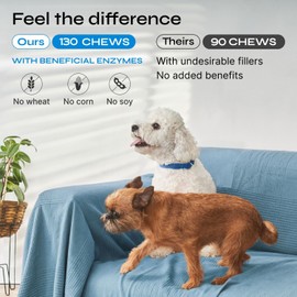 Probiotics for Dogs - Dog Probiotic Chews for Digestive and Gut Health, Dental, Immune System Support - Chewable Prebiotic Soft Treats - Wild Yam, Yeast Powder - Diarrhea and Bowel Support Supplement