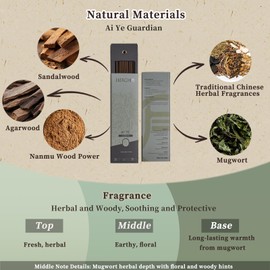 Ai Ye Guardian Incense Sticks, Drive Away Bad Luck and Negative Energy, Ward Off Evil, Fresh Air, Herbal & Woody, Stress Relief Gifts, for Meditation Relaxation and Spiritual, Long Lasting, 20 Sticks