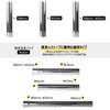 Soomloom Wood Stove Accessories Chimney Extension Pipe Diameter 2.5 inches