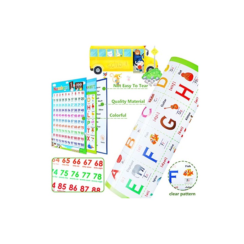 3 Pieces Educational Posters, ICEBLUEOR Laminated Wall Chart Number Senses