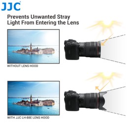 JJC Compatible with Canon EW-88E Lens Hood for RF 24-70mm f/2.8 L IS USM/RF 24-105mm f/2.8L IS USM Z, Reversible Bayonet (82mm)
