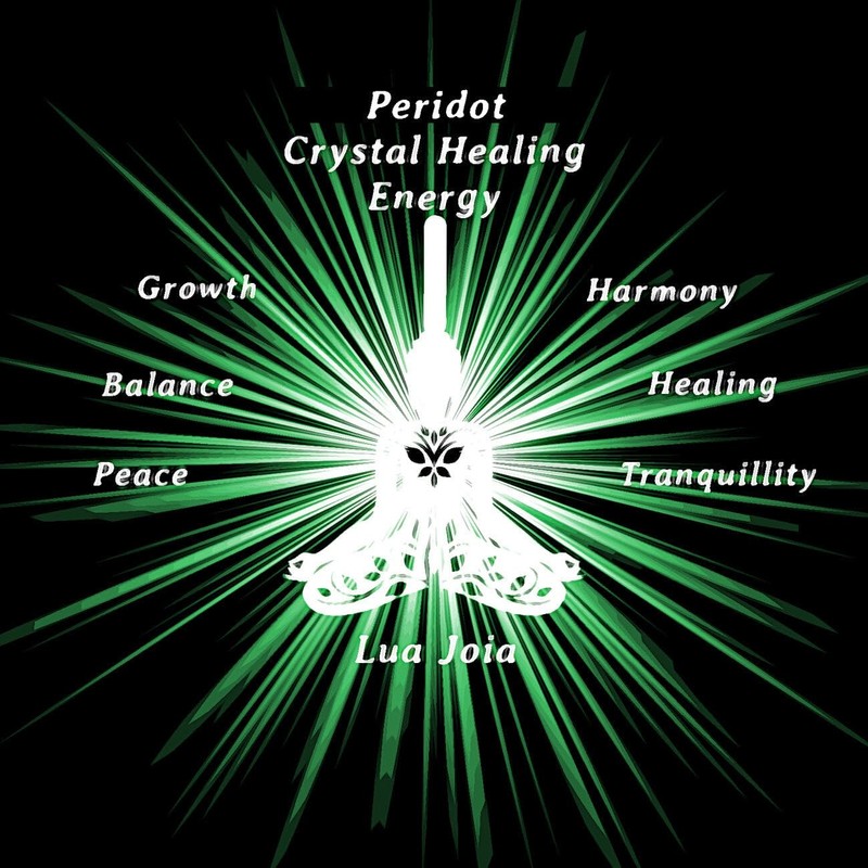 Sterling Silver August Birthstone Necklace Peridot Pendant Chain With Sparkly