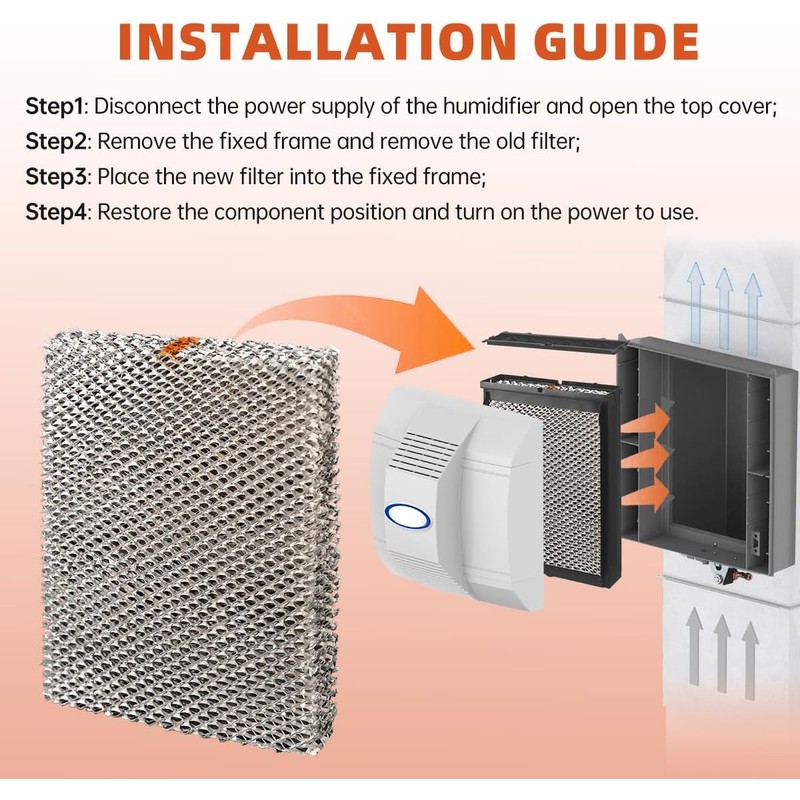 X2661 Humidifier Filter Kit Compatible with HCWB3-17 HCWB3-17A HCWP3-18 HCWP3-18A