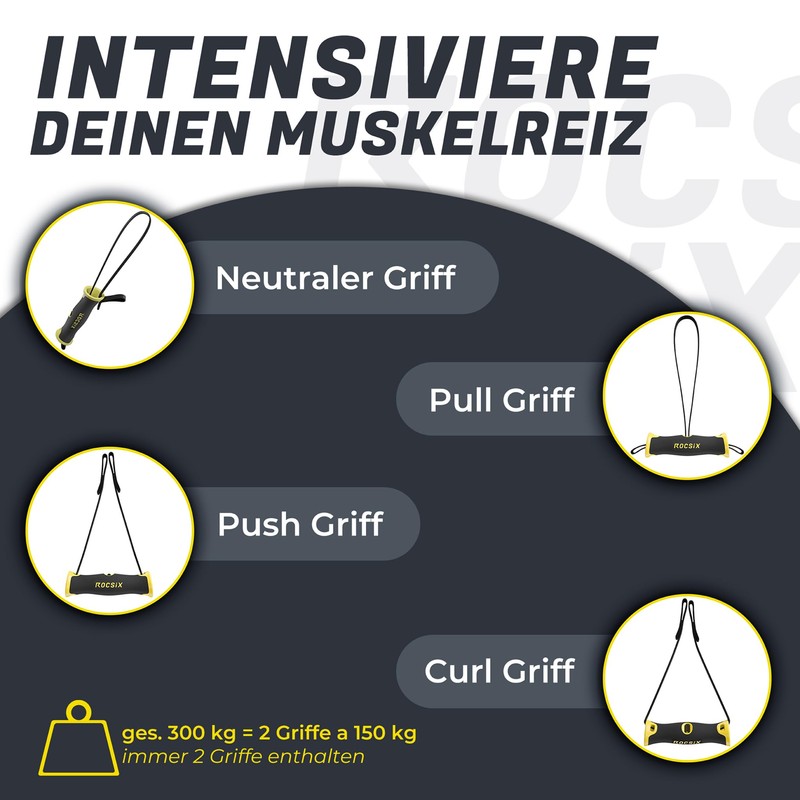 ROCSIX - (1 pair of high-performance training handles for lat