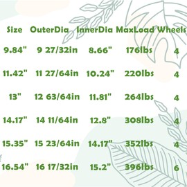 NAZKAEN 11.4 Inch Square Rolling Plant Caddy Saucer with Wheels, Heavy Duty Wheeled Planter Stand for Potted Plant, Coaster Roller Base Tray with Casters, Flower Pot Dolly Holder for Indoor Outdoor