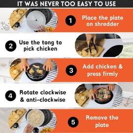 Chicken Shredder Tool Twist Large – 3 Layers Non Slip Meat Shredder with Removable Tray- Dishwasher Safe, Heat Resistant Chicken Breast Shredder with Handle & Serving Tong (Black)