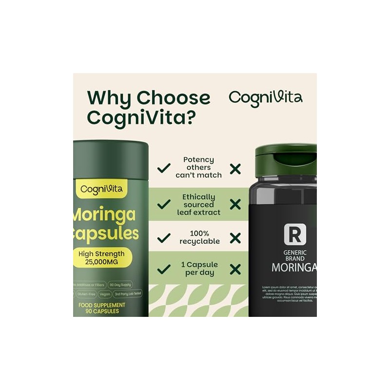 Moringa Capsules – 3 Month Supply – High Strength 50:1