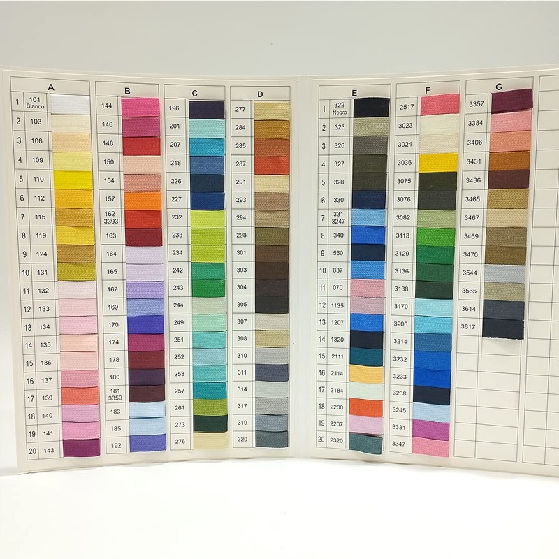 10 Invisible Zippers Closed, Many Sizes and Colours Available, 3