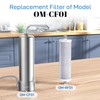 OEMIRY Replacement Filter for OM-CF01 Countertop Water Filter, Lasts Up