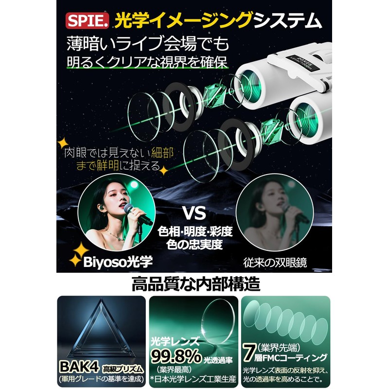 Binoculars [IF Design Award Winner] Binoculars for Live Performances 20x