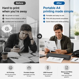 Portable A4 Thermal Printer for Travel & Work – Inkless Wireless Document Printer with App & USB-C Support