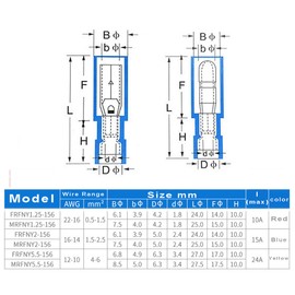 Teansic 100 Pcs Quick Connect &Disconnect Nylon Bullet Connectors Kit,24-16/16-14/12-10 AWG Female & Male Fully Insulated Electric Wire Crimp Terminals