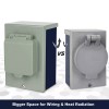 PAULINN 30A Generator Power Inlet Box NEMA 3R Generator Outlet